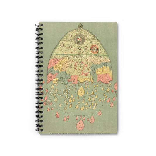Ancient Drawing of the Earth Notebook with artistic map cover, perfect for journaling and planning, featuring ancient earth drawings.