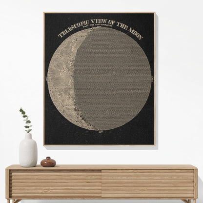 Astronomy Woven Blanket Woven Blanket Hanging on a Wall as Framed Wall Art