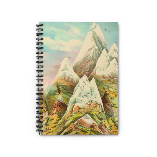 Cool Mountain Painting Notebook with science diagram cover, ideal for journals and planners, featuring scientific diagrams of mountains.
