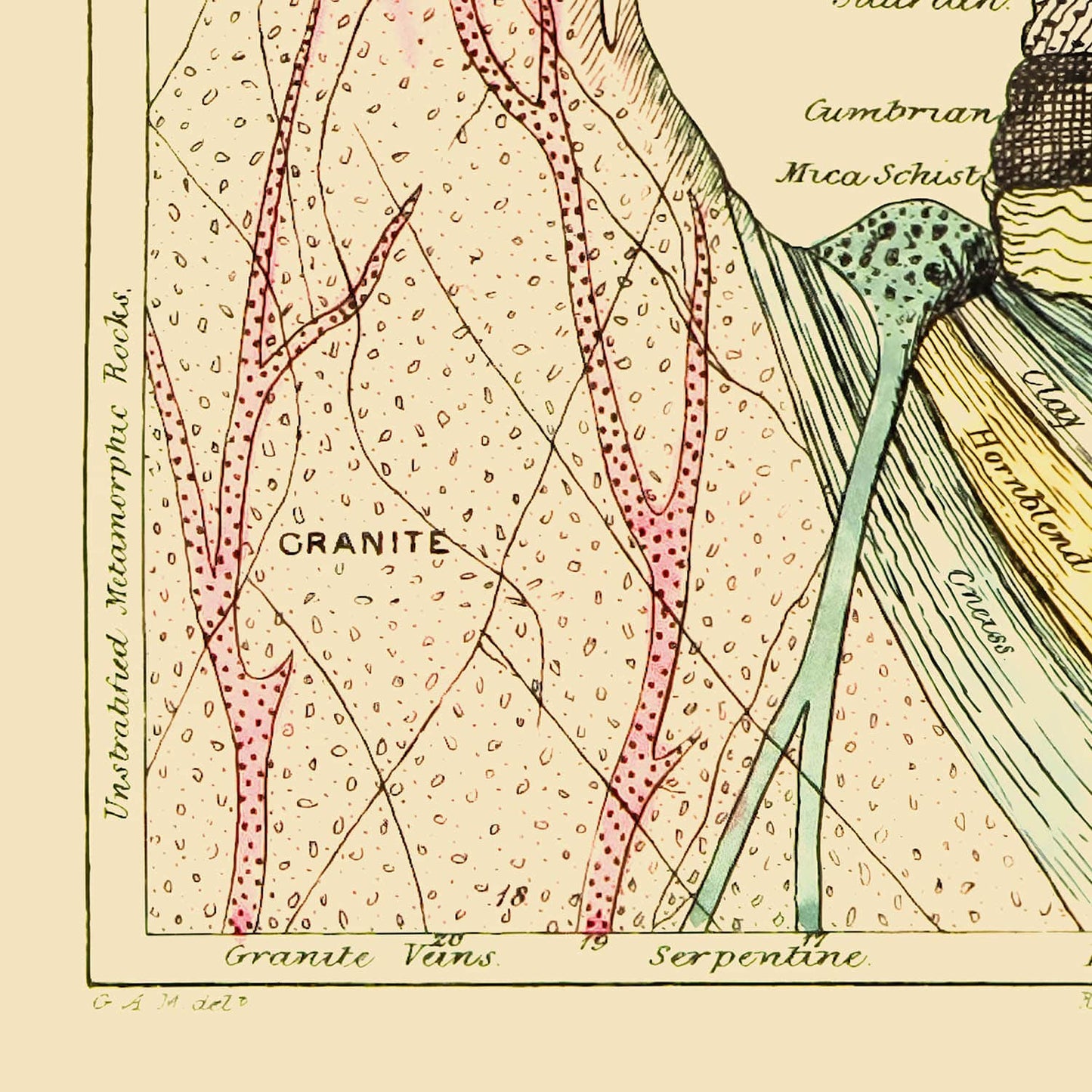 Cool Science Art Print Close Up Detail Shot