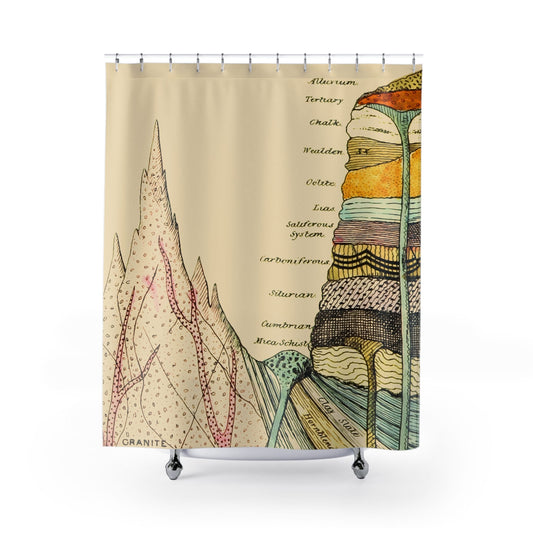 Cool Science Shower Curtain with scientific drawing design, educational bathroom decor featuring detailed science illustrations.