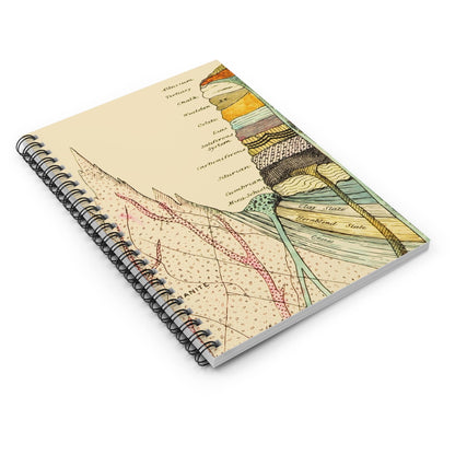 Cool Science Spiral Notebook Laying Flat on White Surface