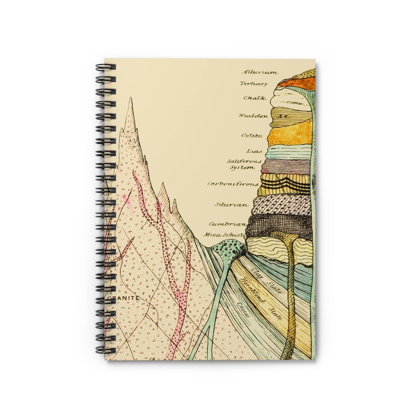 Cool Science Notebook with scientific drawing cover, ideal for journals and planners, showcasing cool scientific illustrations.