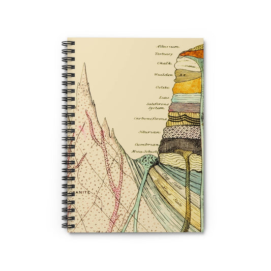 Cool Science Notebook with scientific drawing cover, ideal for journals and planners, showcasing cool scientific illustrations.