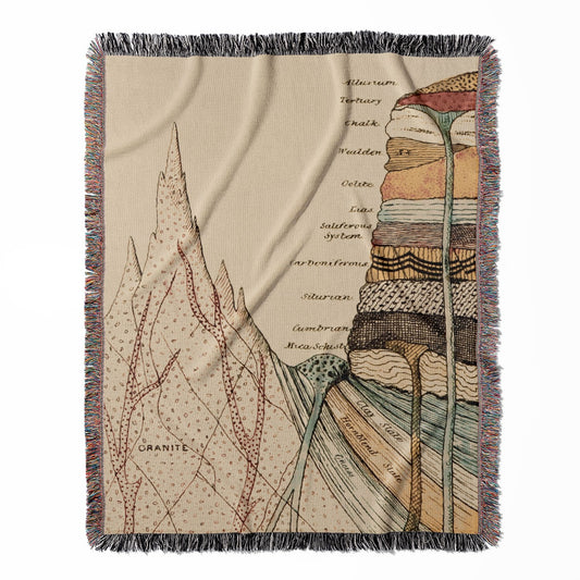 Cool Science woven throw blanket, made with 100% cotton, providing a soft and cozy texture with a scientific drawing theme for home decor.