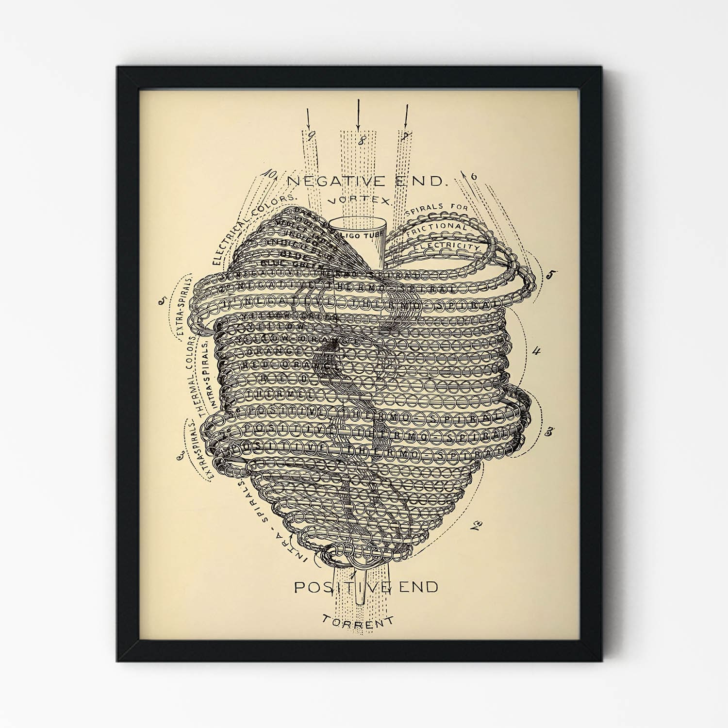 Cool Spiral Heart Art Print in Black Picture Frame