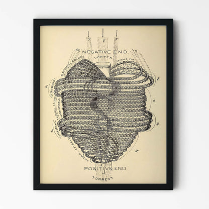 Cool Spiral Heart Art Print in Black Picture Frame