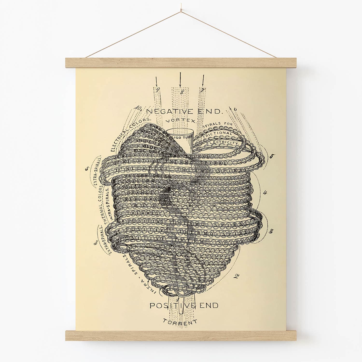 Cool Spiral Heart Art Print in Wood Hanger Frame on Wall