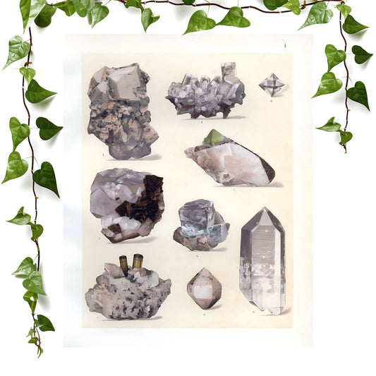 Crystals and Gemstones art print geology diagram, vintage wall art room decor