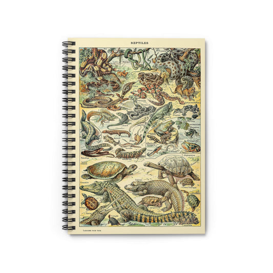Lizards and Snakes Notebook with Reptile Chart cover, ideal for journaling and planning, showcasing detailed reptile charts.