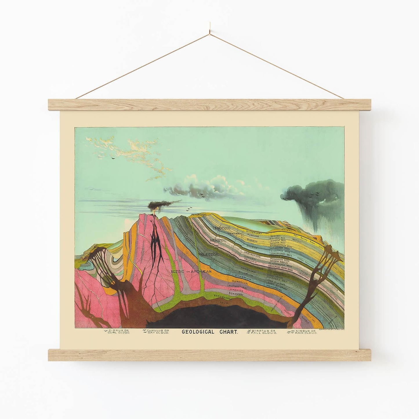 Layers of the Earth Art Print in Wood Hanger Frame on Wall