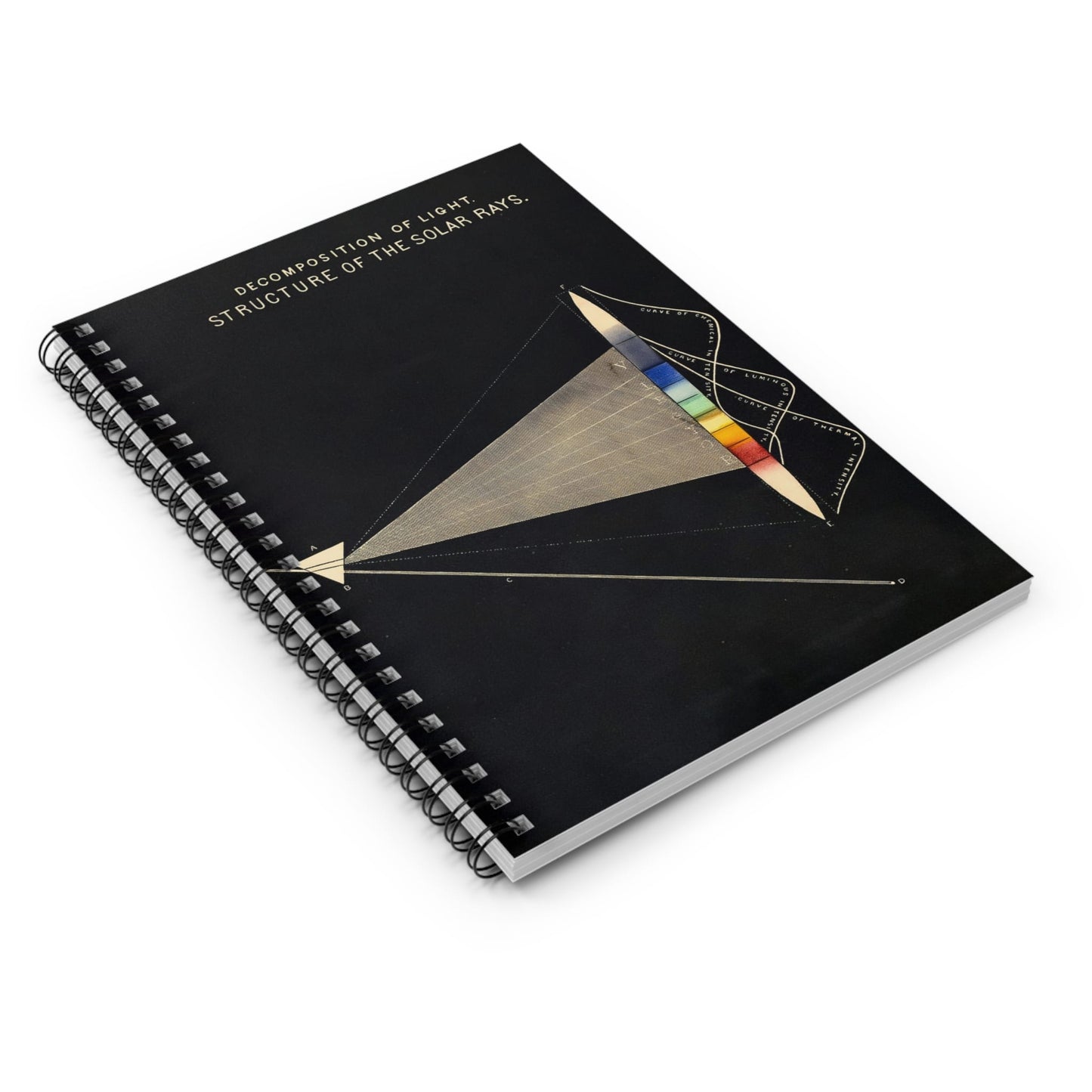 Scientific Spiral Notebook Laying Flat on White Surface