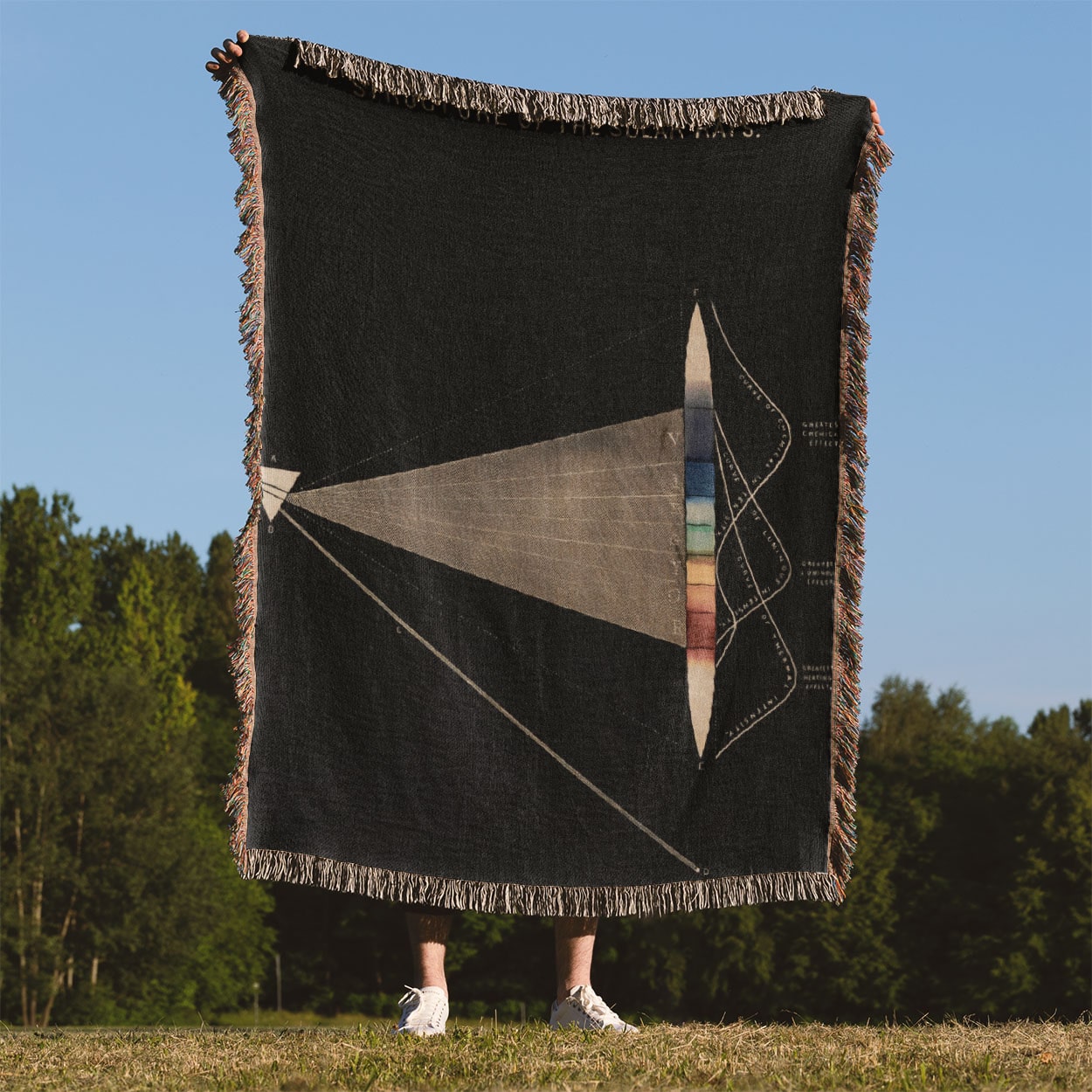 Scientific Woven Blanket Held Up Outside