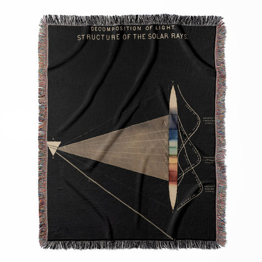 Scientific woven throw blanket, constructed from 100% cotton, offering a soft and cozy texture with colorful scientific illustrations for home decor.