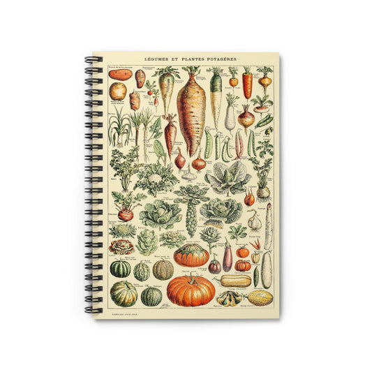 Vegetable Chart Notebook with Botanical cover, perfect for journaling and planning, showcasing detailed botanical vegetable charts.