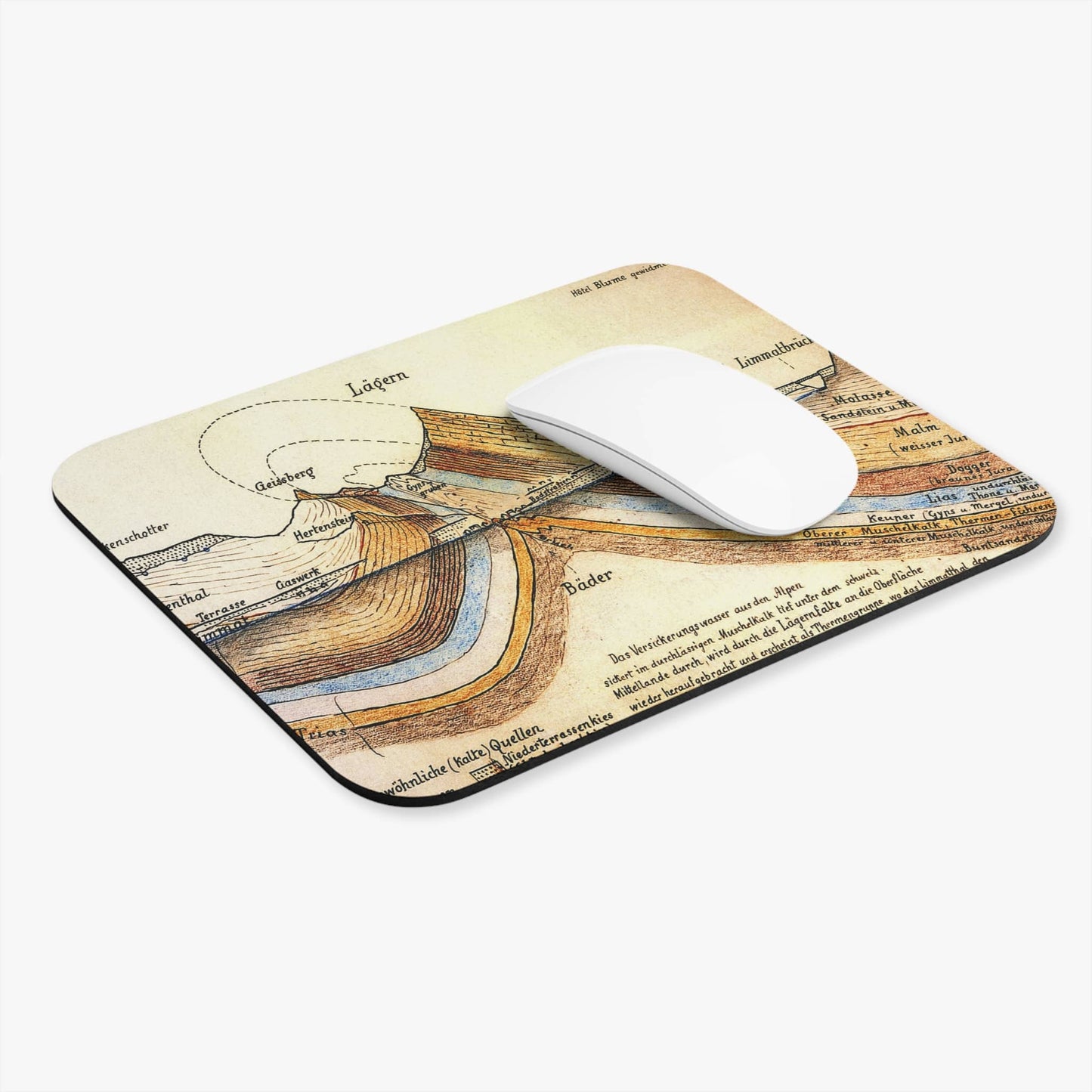 Vintage Scientific Computer Desk Mouse Pad With White Mouse