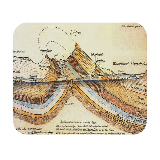 Vintage Scientific Mouse Pad with layers of the earth art, desk and office decor showcasing geological illustrations.
