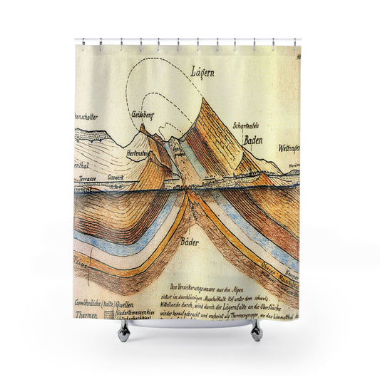 Vintage Scientific Shower Curtain with layers of the earth design, educational bathroom decor featuring geological themes.