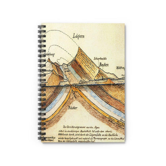 Vintage Scientific Notebook with layers of the earth cover, perfect for journaling and planning, featuring detailed earth science diagrams.