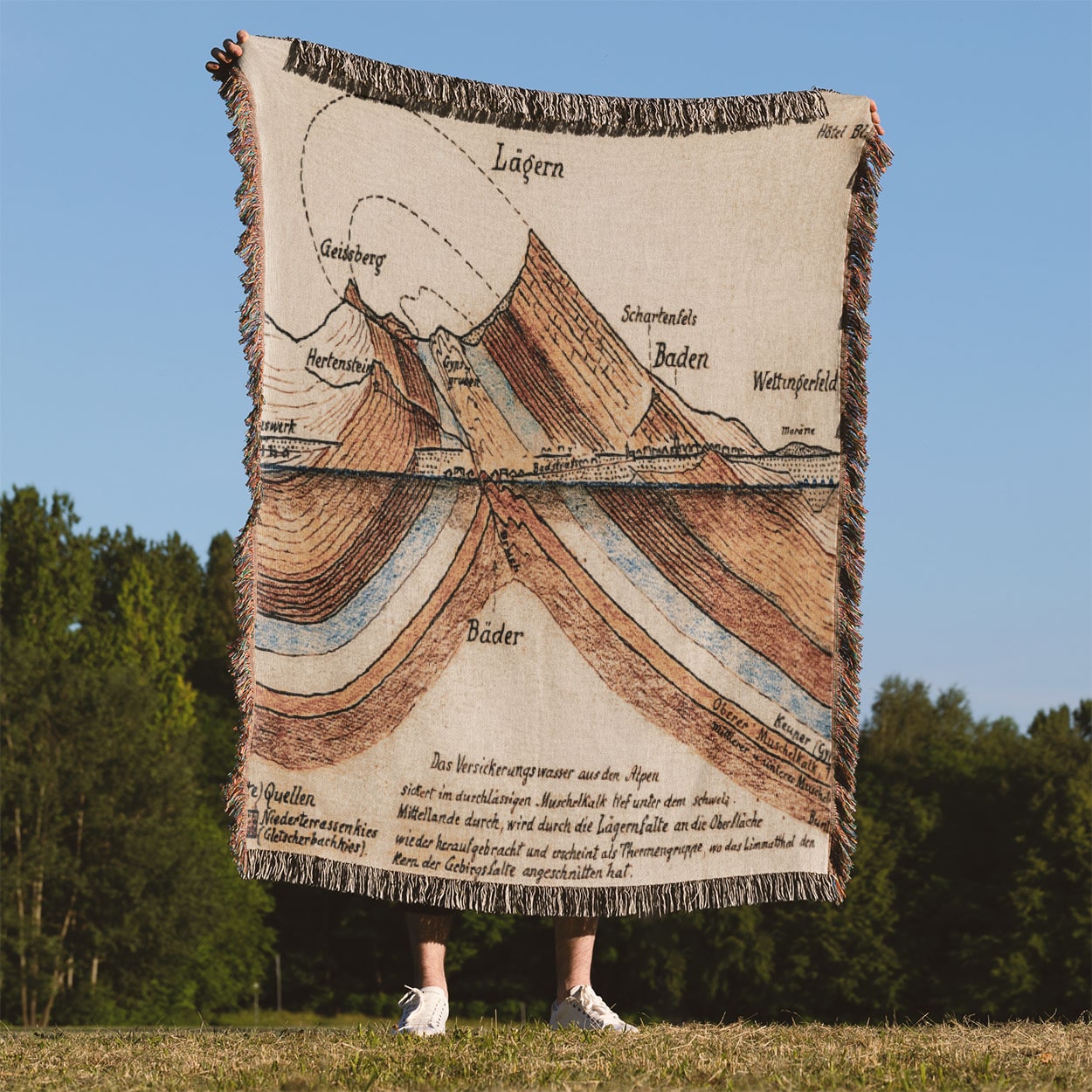 Vintage Scientific Woven Blanket Held Up Outside