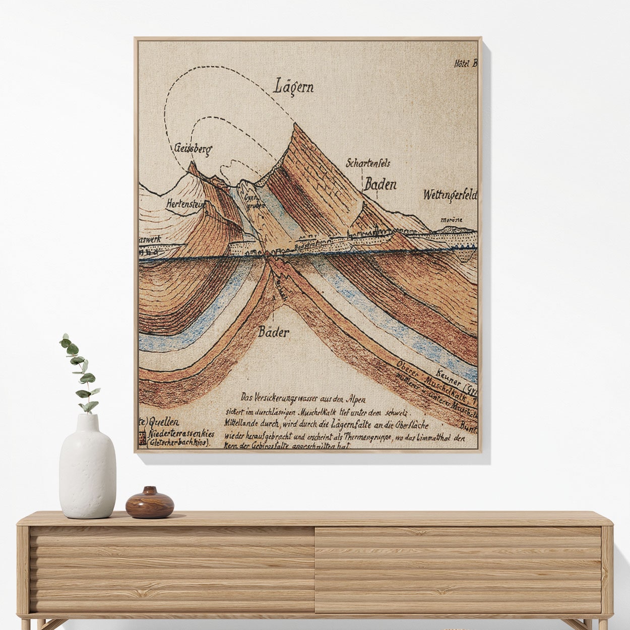 Vintage Scientific Woven Blanket Woven Blanket Hanging on a Wall as Framed Wall Art