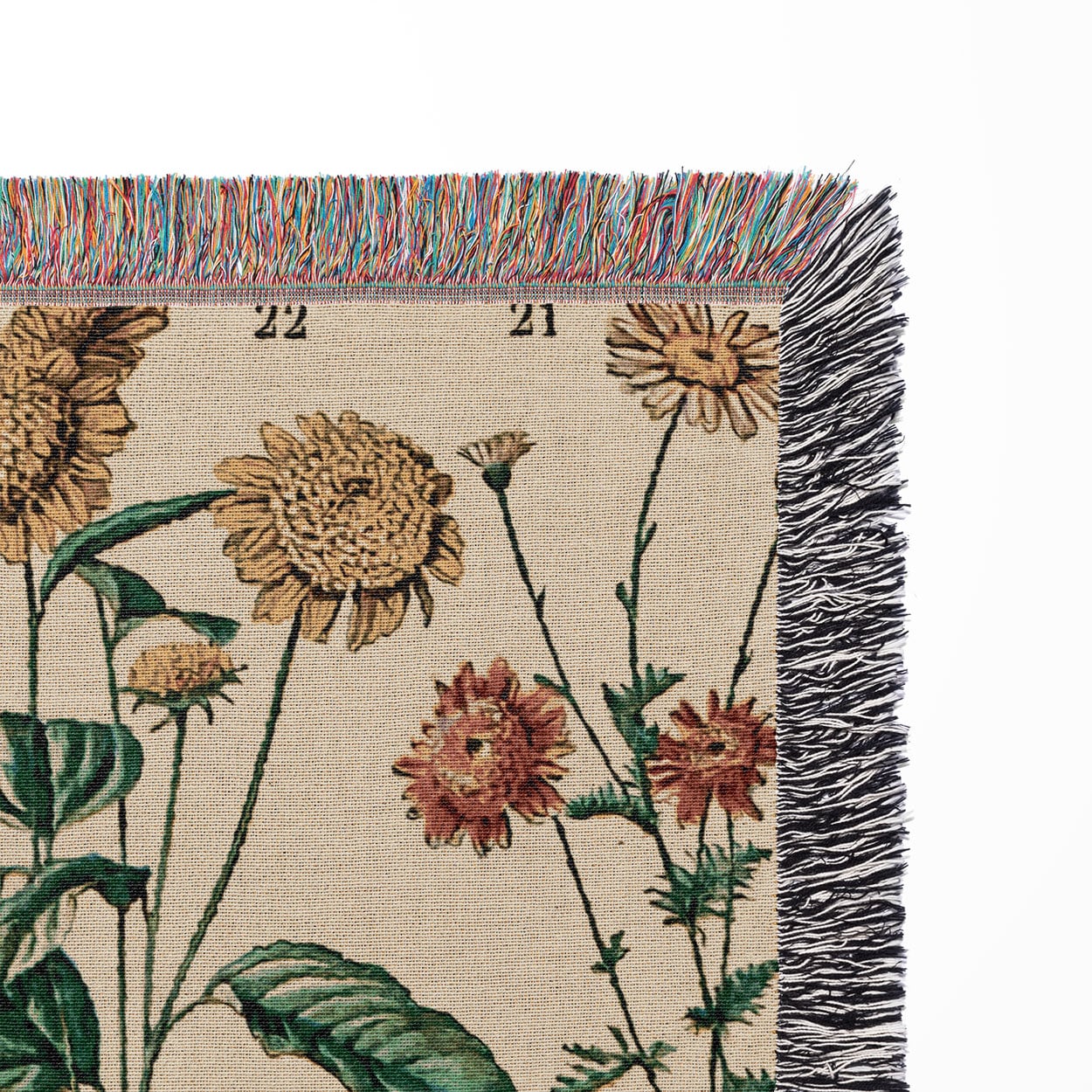 Wildflower Diagram Woven Blanket Close Up